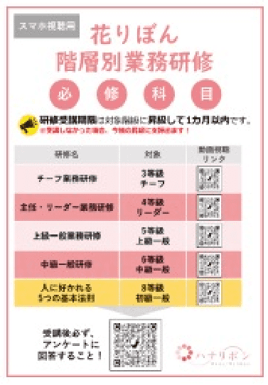 花りぼん階層別業務研修