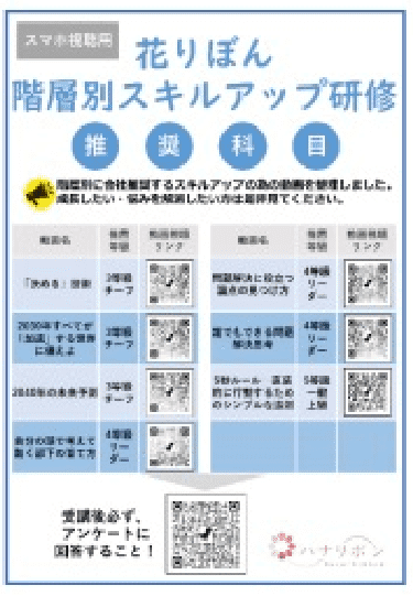 花りぼん階層別スキルアップ研修